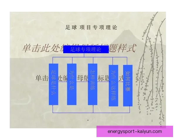 球队打法特点分析：足球战术演进与未来趋势探讨