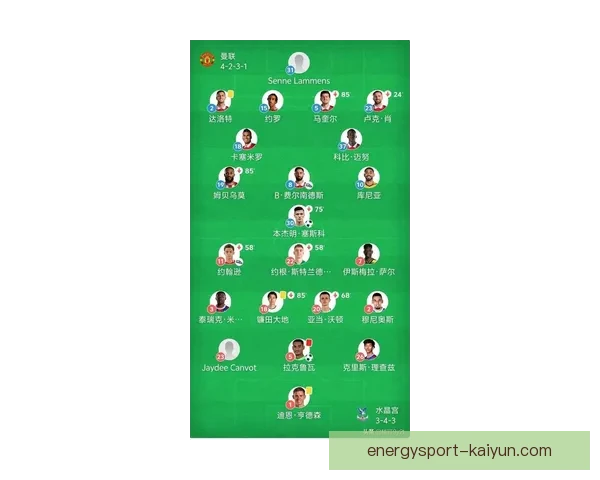 科曼球队在新赛季表现稳健，贡献多名球员关键进球助力联赛争冠