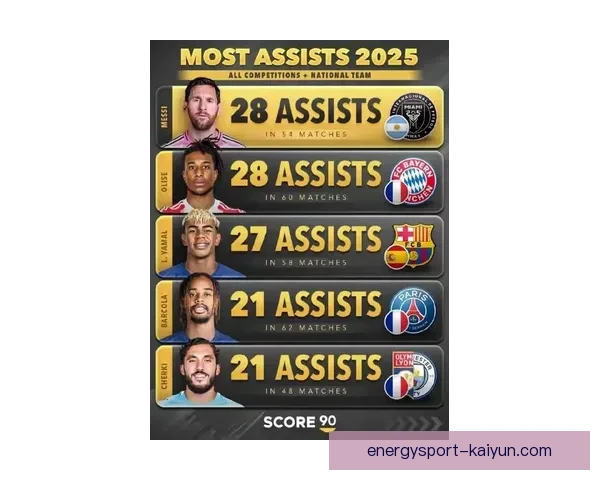 足球新星荣誉榜:最新表现与成就解析,值得关注的年轻球员持续崛起 足球新星荣誉榜:最新表现与成就解析,值得关注的年轻球员持续崛起