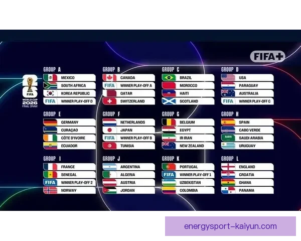 世界杯中北美预选赛表现分析：球队竞争力增强与走势清晰